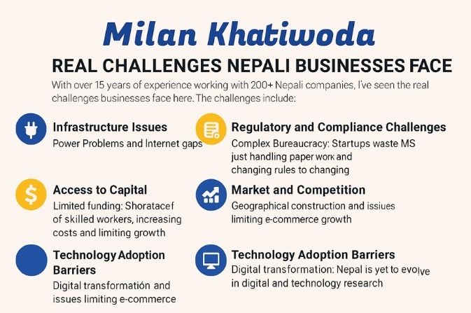 challenges-nepali-businesses-faces